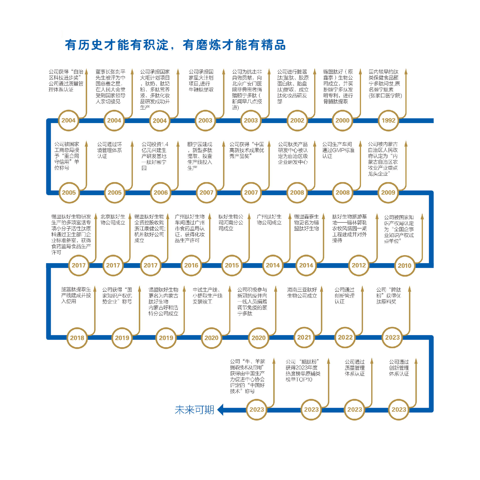 原料手冊2024.png